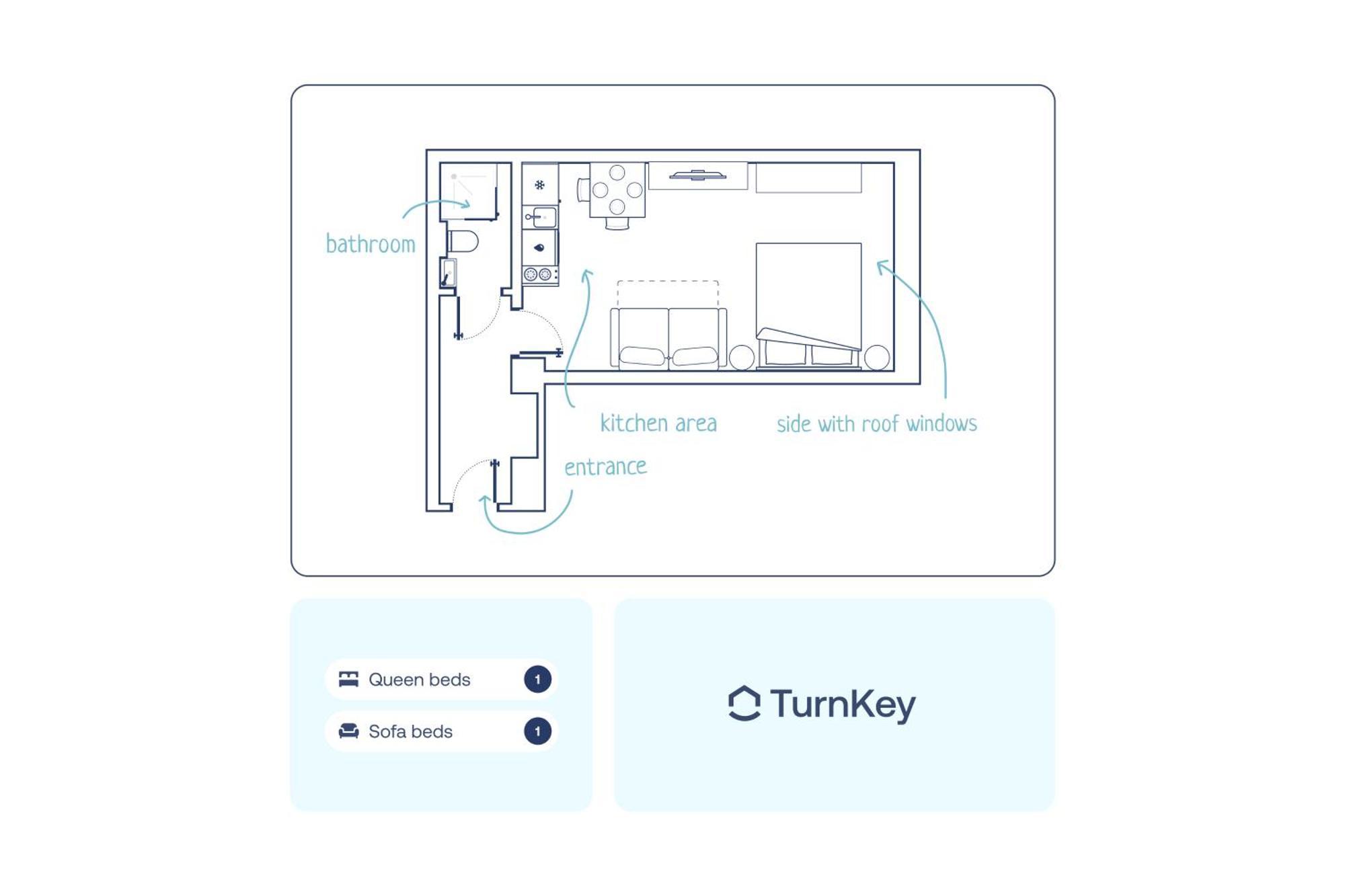 Turnkey I Angelo Roma Apartments Praga Quarto foto