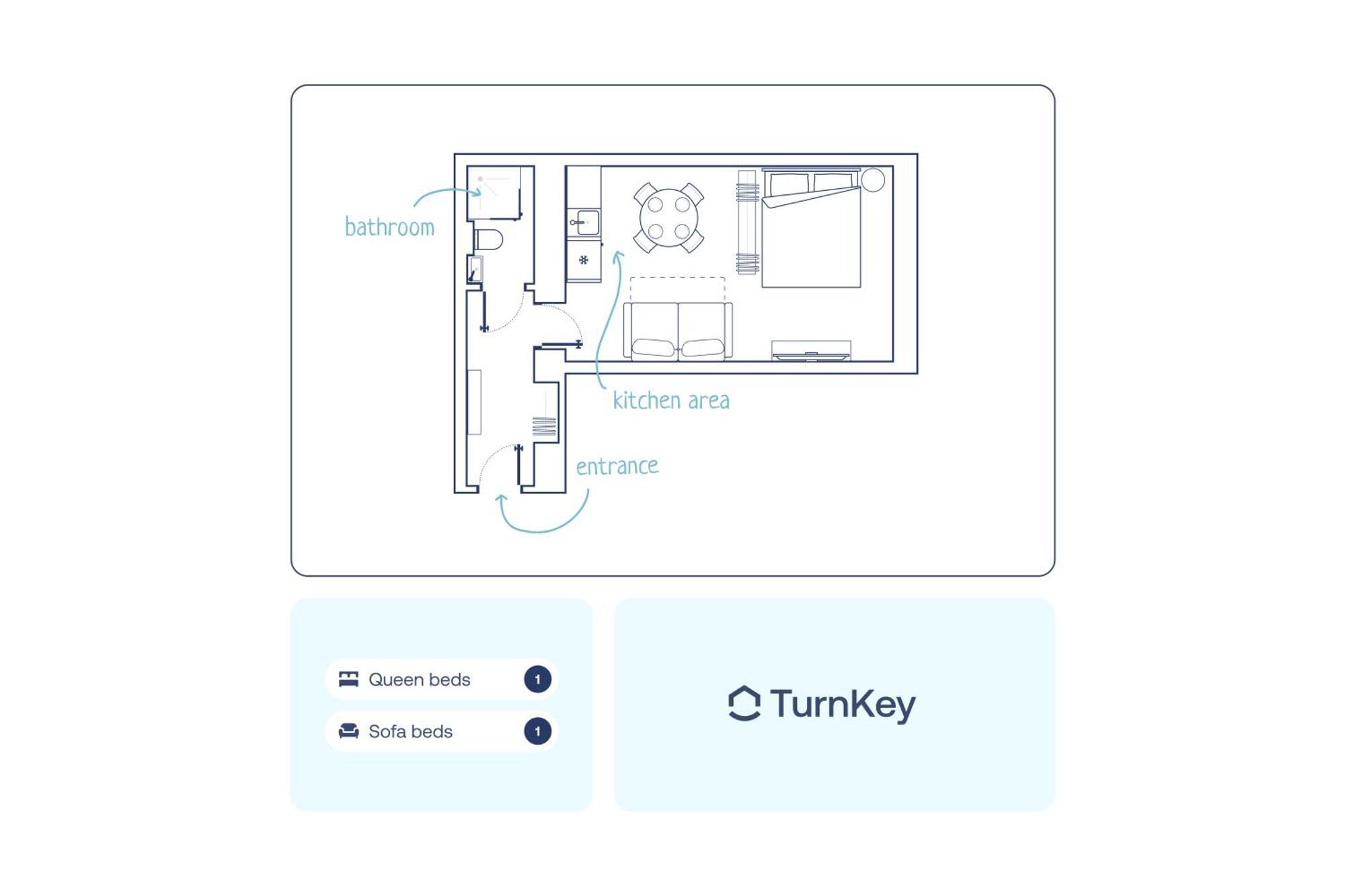 Turnkey I Angelo Roma Apartments Praga Quarto foto